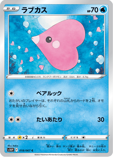 Luvdisc