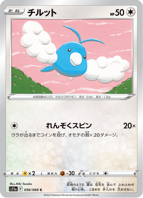 Swablu