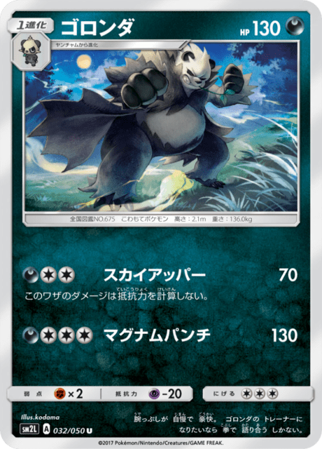 Pangoro