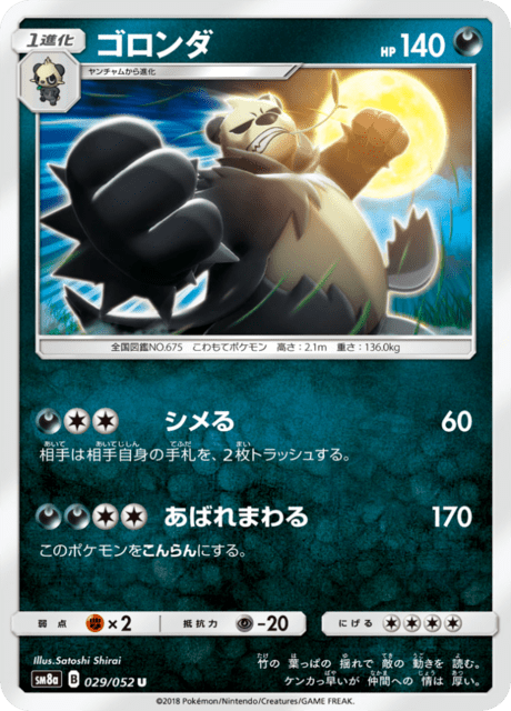 Pangoro