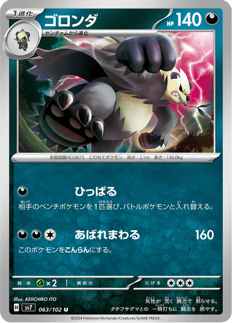 Pangoro