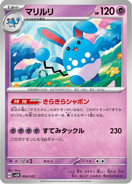 Azumarill