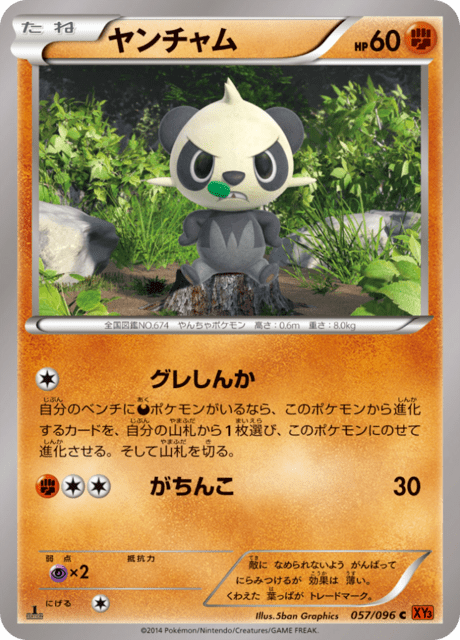 Pancham