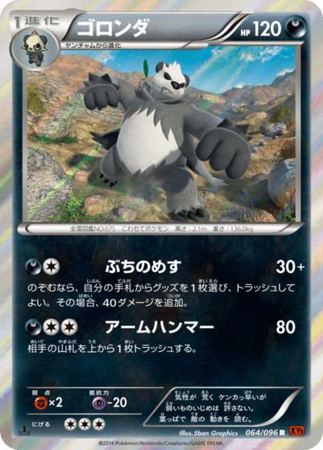 Pangoro