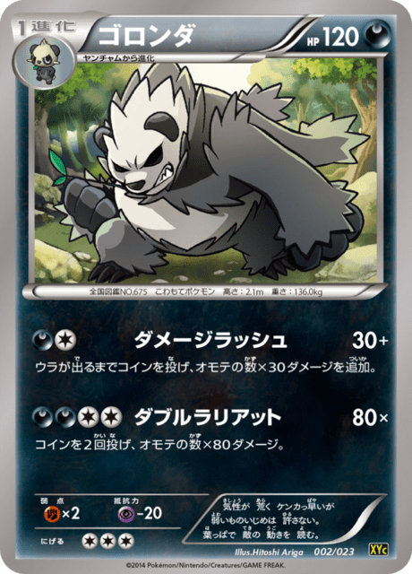 Pangoro